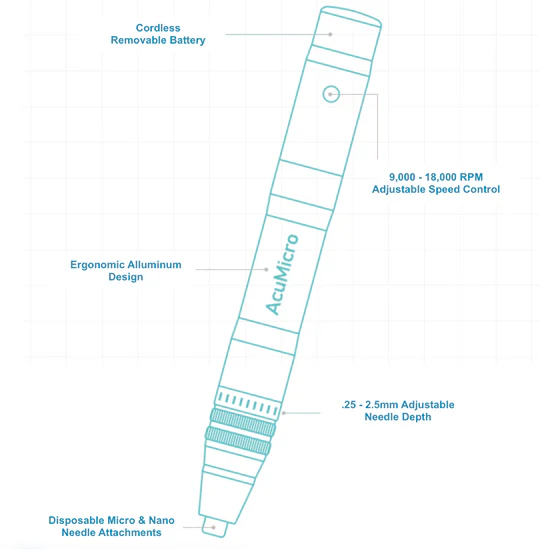 Professional-Grade Microneedling Devices & Service